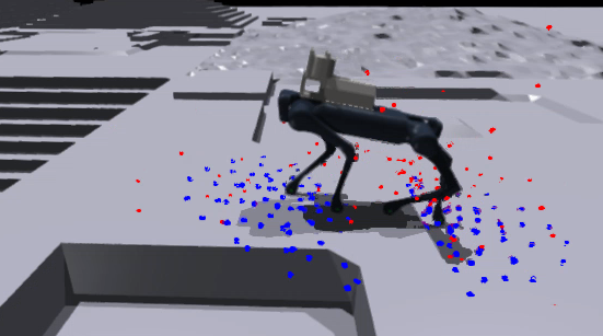 Locomotion with Weighted Belief in Exteroception image