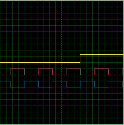 180 Phase Difference